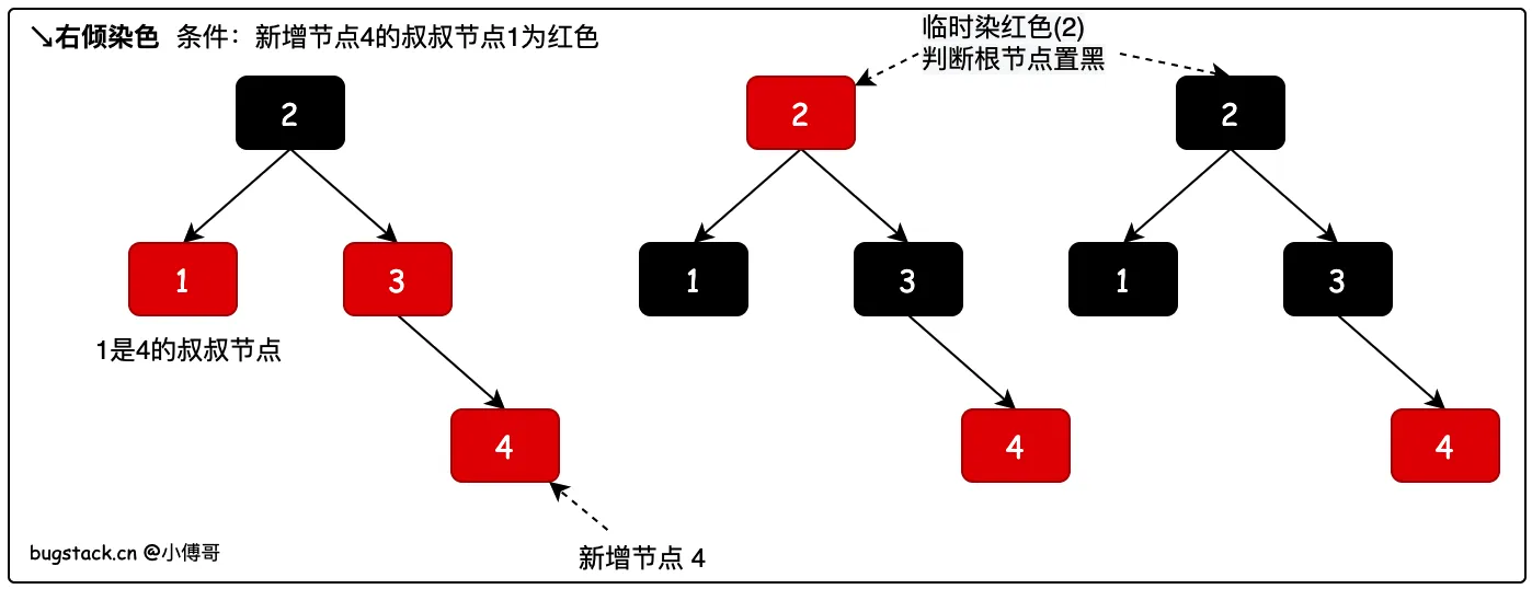 tree-rbt-05.png?raw=true