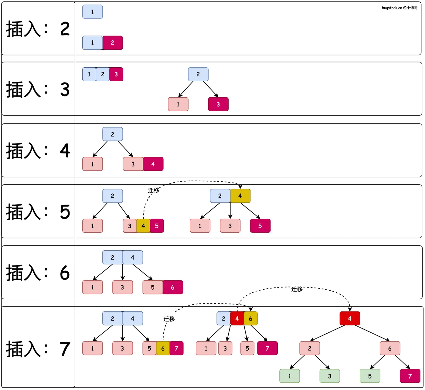 tree-23-02.png?raw=true