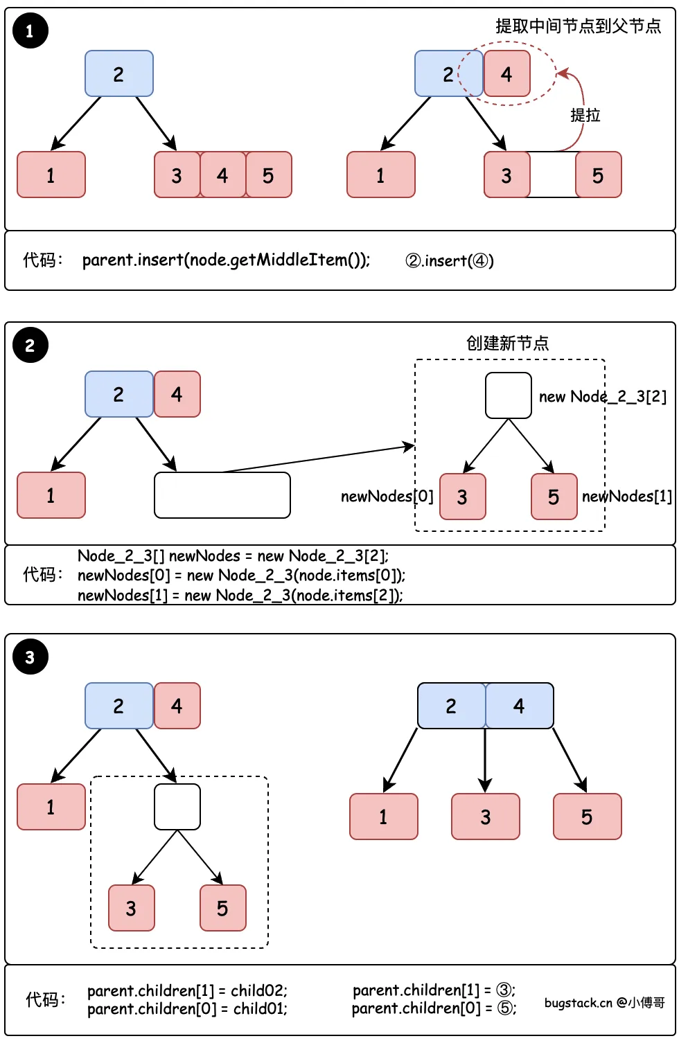 tree-23-03.png?raw=true