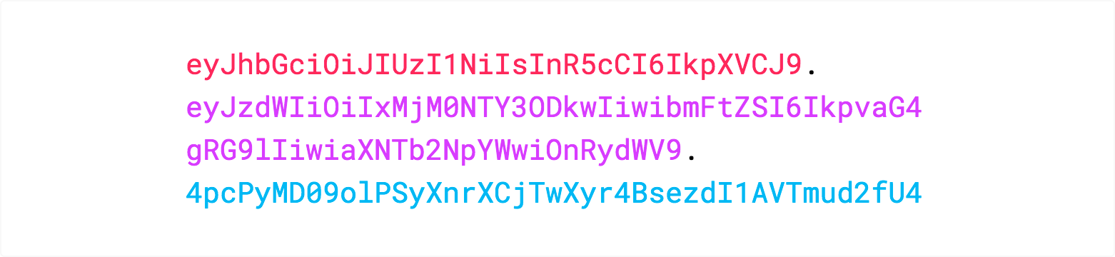 深入浅出JWT(JSON Web Token )