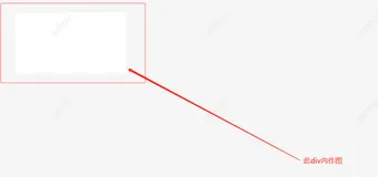 Vue环境下，在单页面中遍历显示出多个Echarts图表
