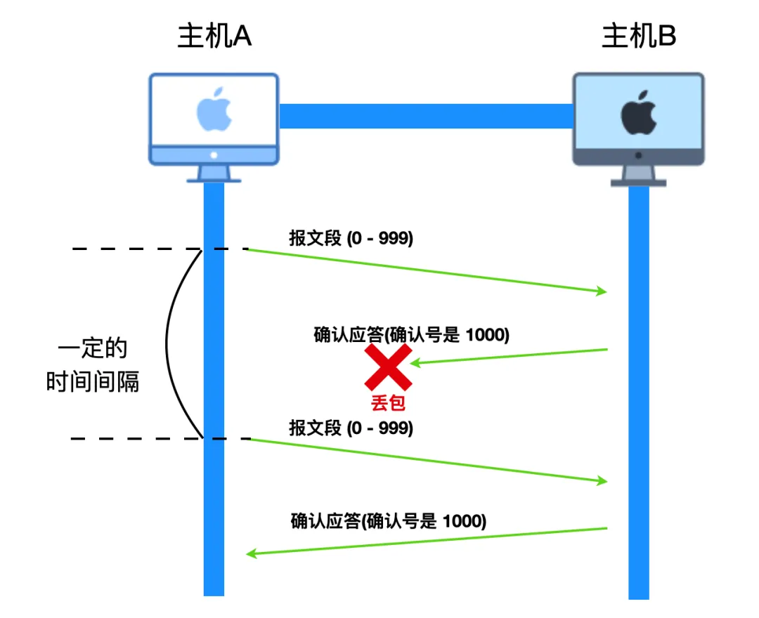 微信图片_20220416141741.png