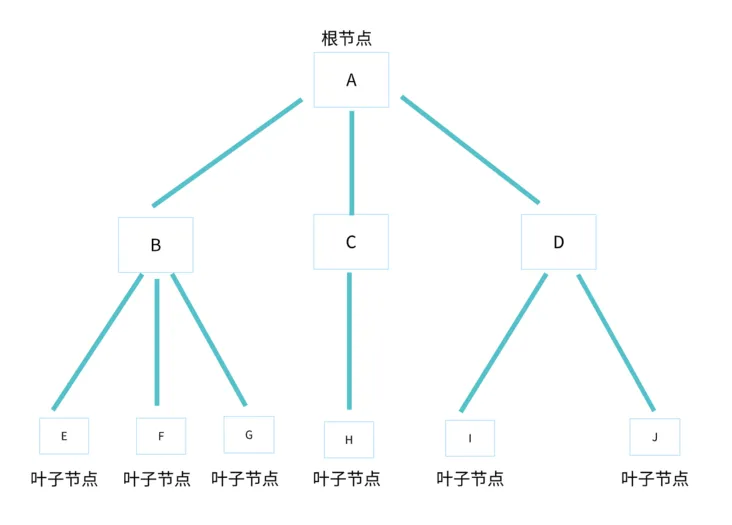 微信图片_20220513105643.png