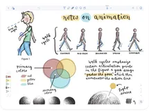 好看、好用、强大的手写笔记软件综合评测：Notability、GoodNotes、MarginNote、随手写、Notes Writers、CollaNote、CollaNote、Prodrafts、Noteshelf、FlowUs、OneNote、苹果备忘录