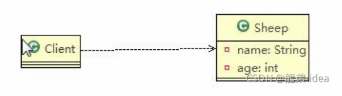 JAVA设计模式——【原型模式】