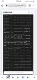 阿里云飞天计划小技巧及 minecraft服务器实例介绍