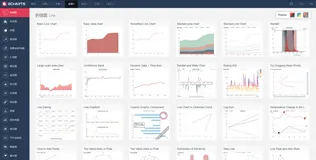 实用的大数据可视化工具集推荐