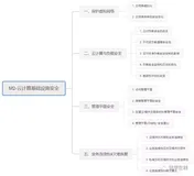 这些知识点你都了解了吗？#云安全CCSK-M2：云计算基础设施安全