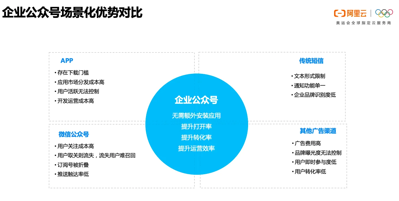 屏幕快照 2020-10-16 下午4.43.49.png