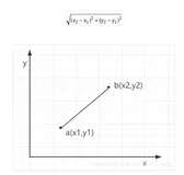 从技术角度分析推荐系统案例