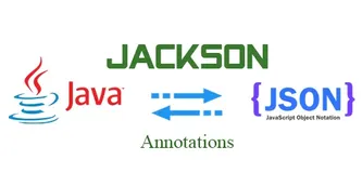 Jackson动态扩展自定义字段