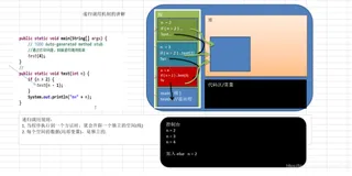【愚公系列】2021年11月 C#版 数据结构与算法解析(递归)