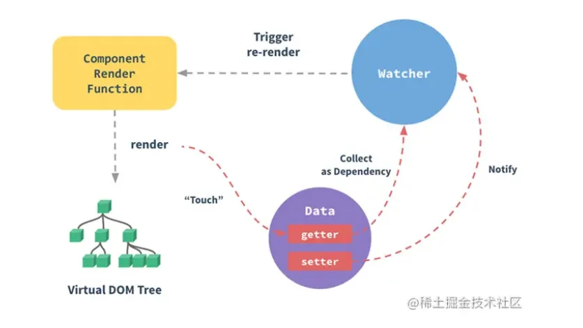 微信截图_20220426202847.png