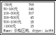 Python实战 | “端午节” 送亲戚，送长辈，粽子可视化大屏来帮忙（二·)
