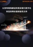 《以架构视角解读和落实银行数字化转型的两份重磅指导文件》下载地址