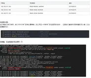 Redis一主二从Sentinel监控配置（保姆级教程）