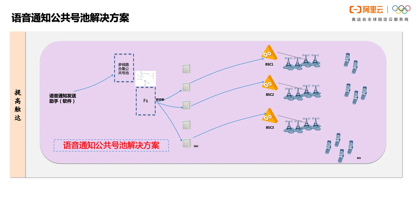 屏幕快照 2020-10-20 下午2.26.47.png