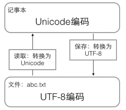 微信图片_20220610224557.png