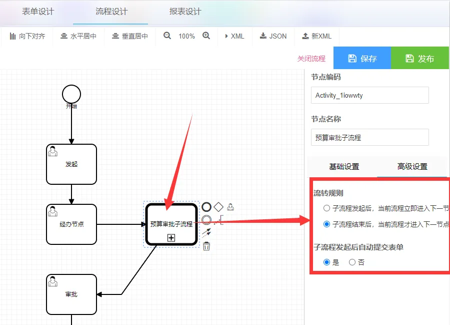 11流程-子流程流转规则.png