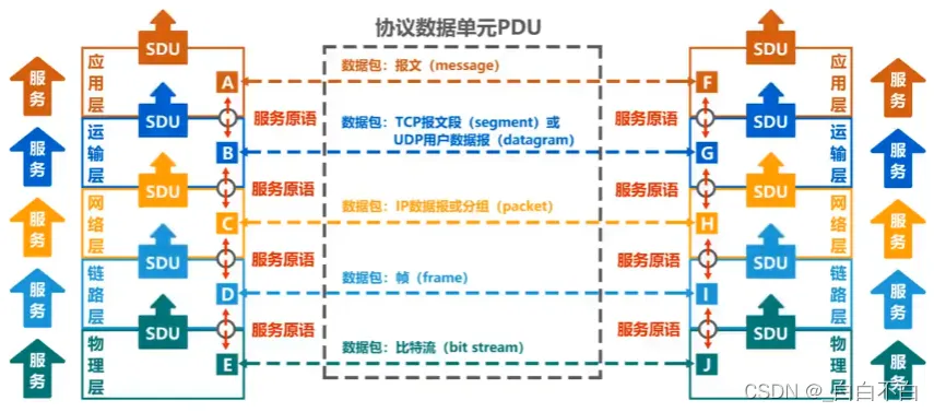 微信图片_20220522104940.png