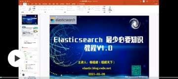 实战 | Elasticsearch自定义评分的N种方法