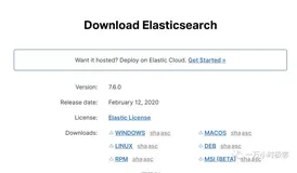 反手几行命令就安装好了Elasticsearch集群 