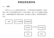 电赛校赛-三相逆变电源设计（单片机部分--C52仿真测频+串口发送机与串口接收机）