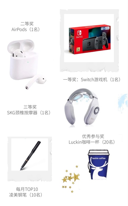 獎品照片.jpg