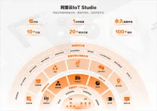 阿里云AIoT低代码开发工具IoT Studio用户数已经突破10万！