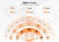 阿里云AIoT低代码开发工具IoT Studio用户数已经突破10万！