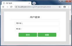 使用 Eclipse 创建一个静态的登录页面