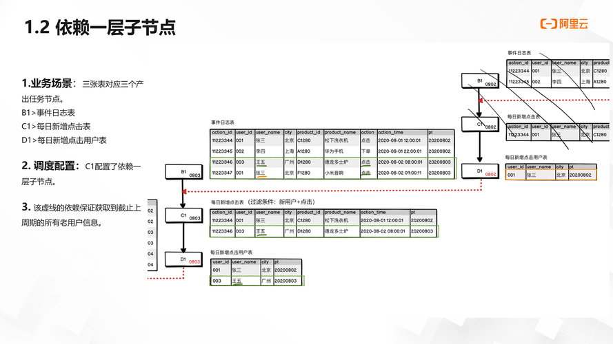 幻灯片8.PNG 幻灯片8.PNG