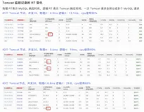 Intel PAUSE指令变化如何影响MySQL的性能