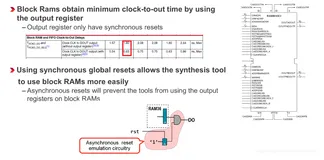 FPGA-xilinx系列芯片的复位，你真的明白吗？（二）