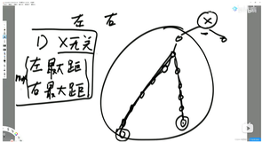 二叉树的递归套路——二叉树的最大距离