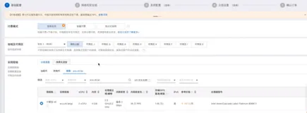 使用 ASK 的成本优势有哪些 | 学习笔记