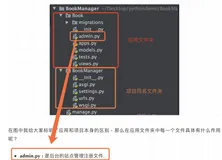 小白学Django第四天| Django后台管理及配置MySQL数据库