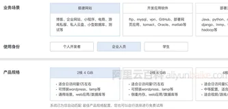 阿里云服务器ECS配置选择全流程（计费方式/带宽/系统盘/镜像）