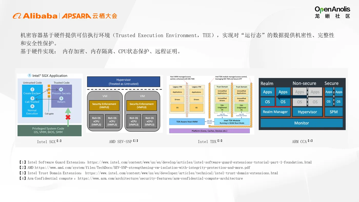幻灯片3.PNG 幻灯片3.PNG