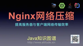 Nginx网络压缩 CSS压缩 图片压缩 JSON压缩