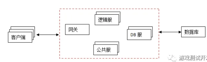 微信截图_20220423231033.png