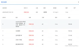 7-7 输出GPLT —— 程序设计天梯赛