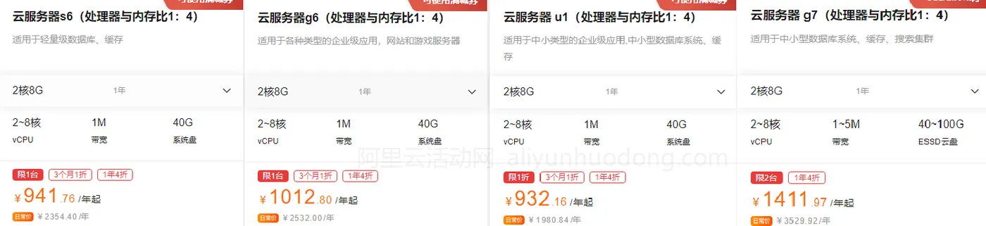 阿里云2核8G云服务器活动价格对比展示图.png