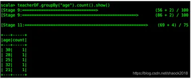 Spark SQL快速入门（进阶）（下）