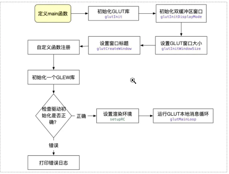 微信图片_20220512195945.png