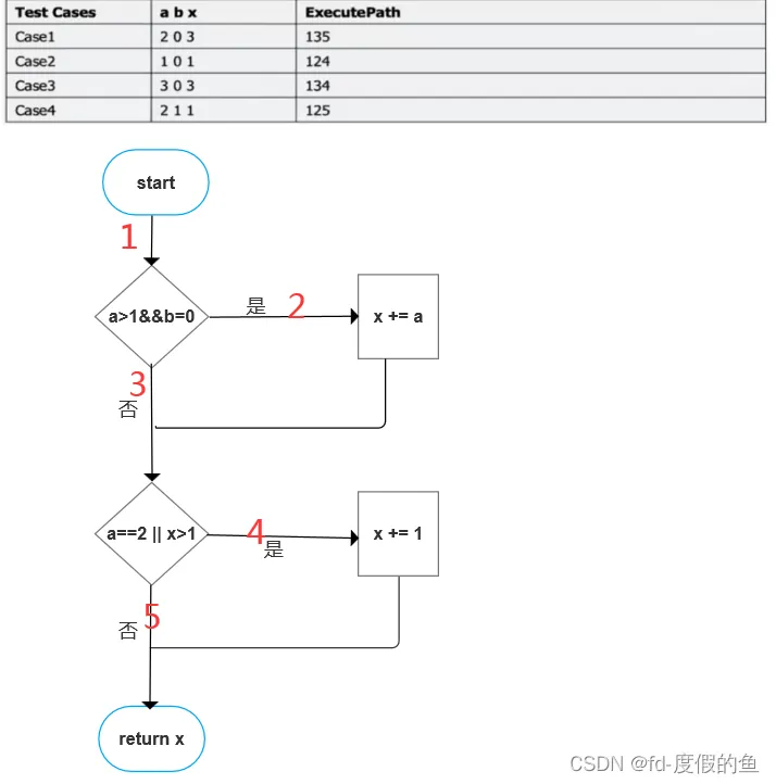 微信图片_20221013143816.png