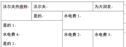 POI解析Word2007并生成HTML内容标签