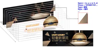 阿里巴巴「鹿班」算法技术负责人星瞳：用可控视觉生成引擎完成智能设计