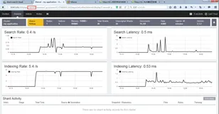 elasticsearch插件三—— Marvel插件安装详解