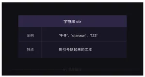 【Python】（二）数据类型与转换1